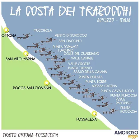 Апартаменты Il Cigno *